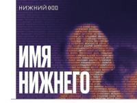 Евстигнеев, Бугров или Балакирев: Жители выберут «Имя Нижнего» к 800-летию города 