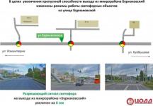 Изменен режим работы светофоров на Бурнаковской 
