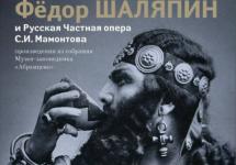 Выставка памяти Шаляпина откроется в Нижнем Новгороде с 14 февраля 