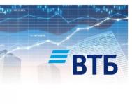 ВТБ запускает цифровой банк в VK 