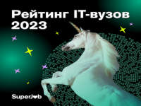 Два нижегородских вуза попали в топ-20 рейтинга по уровню зарплат ИТ-выпускников
 