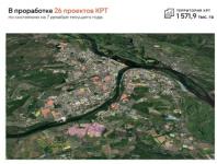 Шесть площадок под КРТ-2023 выставят на торги в Нижнем Новгороде
 