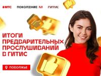 Трое нижегородцев рекомендованы к поступлению в ГИТИС после онлайн-прослушивания 