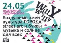 Фестиваль городской культуры пройдет 24 мая в Нижнем Новгороде 