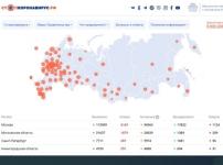 Нижегородская область остается в топ-4 рейтинга COVID-регионов 