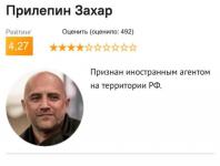 Книжный интернет-магазин назвал нижегородского писателя Прилепина иноагентом из-за сбоя 