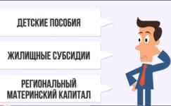 Посетить учреждения соцзащиты нижегородцы смогут, записавшись через Интернет 