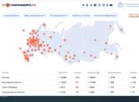 Нижегородская область остается в топ-4 рейтинга COVID-регионов 