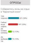 26% нижегородцев планируют отдохнуть в этот "бархатный" сезон 