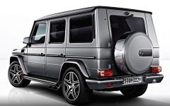  Дорогой внедорожник "Mercedes G 63 AMG" угнали у форварда нижегородской "Волги" Сычева 