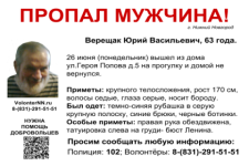 63-летний Юрий Верещак разыскивается в Нижнем Новгороде  