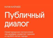 Публичная дискуссия о развитии гастрономии в Нижнем Новгороде пройдет 6 июля 