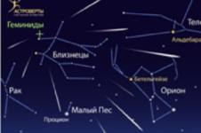 Мощный метеорный поток Геминиды смогут наблюдать нижегородцы 4-17 декабря 