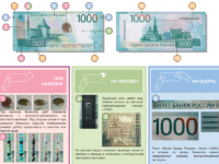 1000-рублевая банкнота с Нижним Новгородом лучше защищена от подделок 