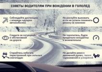 Сильный ветер и гололед прогнозируются в Нижегородской области 14 и 15 марта 