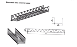 Новый мост через Старку в Нижнем Новгороде построят за 3,7 млн рублей 