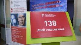 В Нижегородской области стартовало голосование за лучшего медицинского работника 