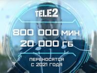 Абоненты Tele2 смогут копить минуты и гигабайты бессрочно 