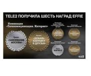 Tele2 получила шесть наград Effie 