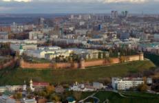 В Уставе Нижнего Новгорода закрепили звание «Город трудовой доблести» 