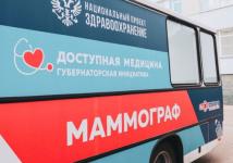 «Поезда здоровья» совершили 200 выездов в муниципалитеты Нижегородской области 