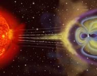 Магнитная буря ожидается в Нижнем Новгороде 3 декабря 