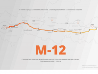 Правительство РФ профинансирует строительство М-12 ещё на 50 млрд рублей 