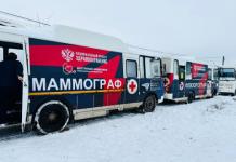 «Поезда здоровья» побывали более чем в 140 населенных пунктах Нижегородской области 