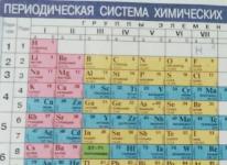 Вопрос нижегородца поставил в тупик знатоков «Что? Где? Когда?» 