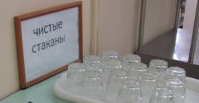 Питьевая вода из скважины в Балахнинском районе не соответствует СанПиН 