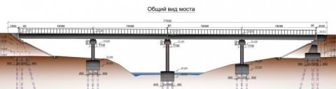 Строительство первого в России автодорожного моста из алюминия стартовало на Бору 